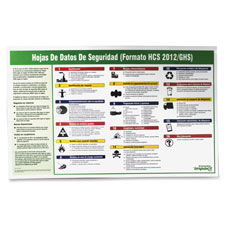 Impact Products IMP799073 Safety Data Sheet Spanish Poster