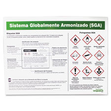 Impact Products IMP799078 GHS Label Guideline Spanish Poster
