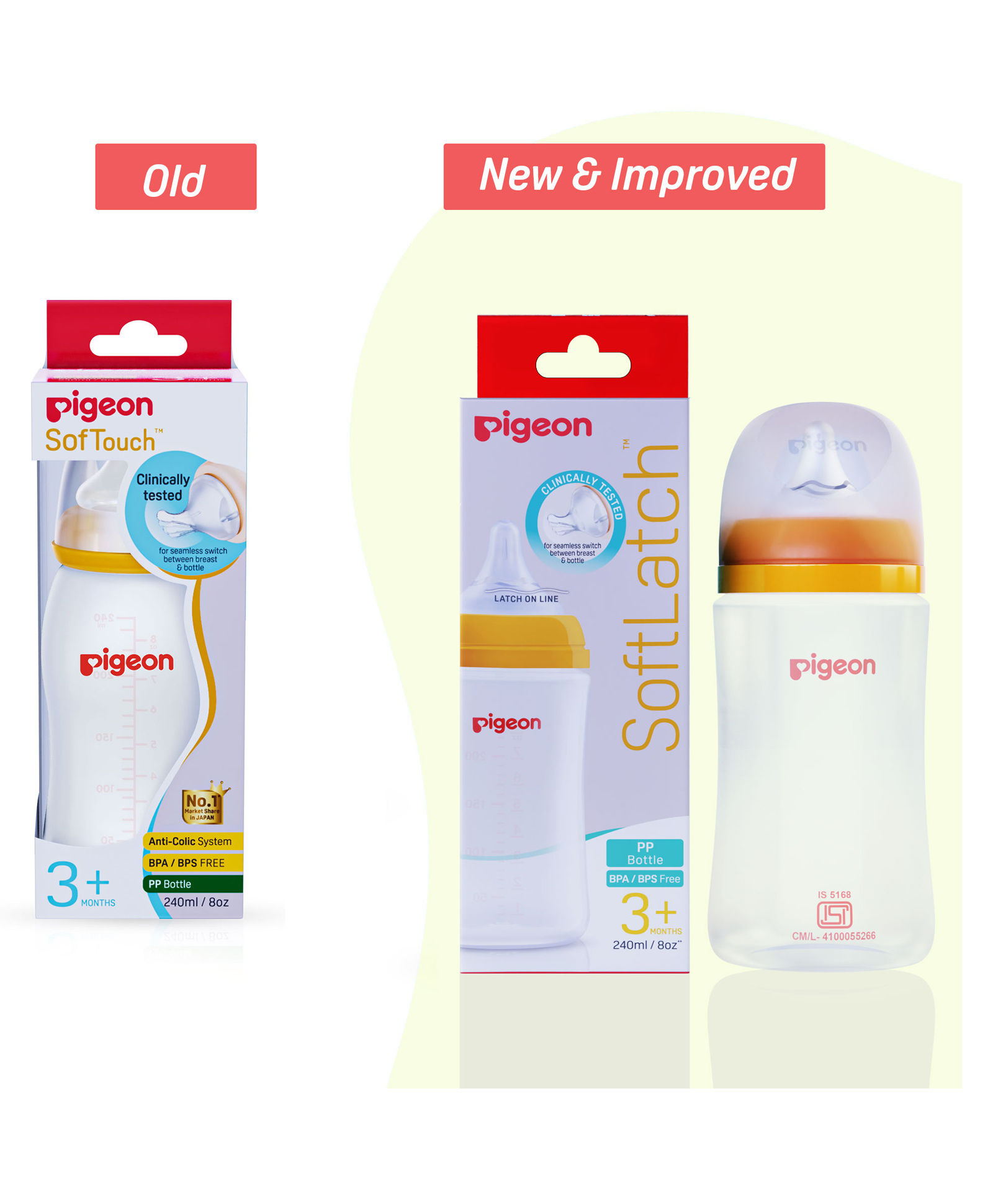 pigeon slow flow bottle