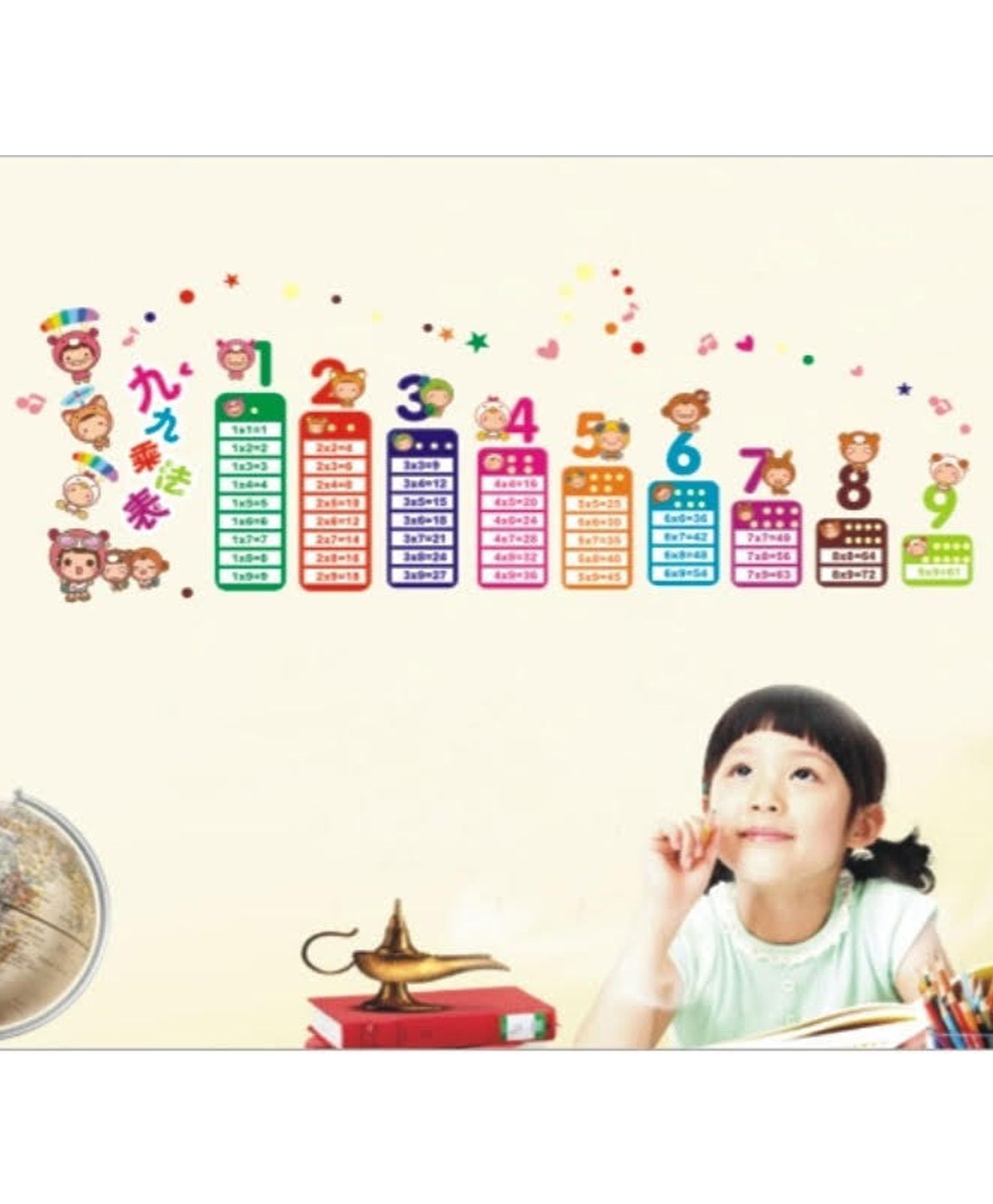 Studio Briana Let Us Learn Tables Wall Art Decal