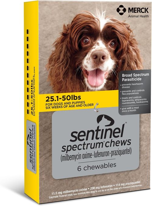 is sentinel spectrum safe for dogs