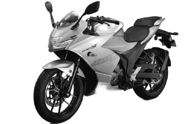 Activa 125 On Road Price In Bangalore