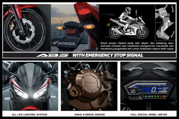 New Honda Cbr 150 Price In Kolkata