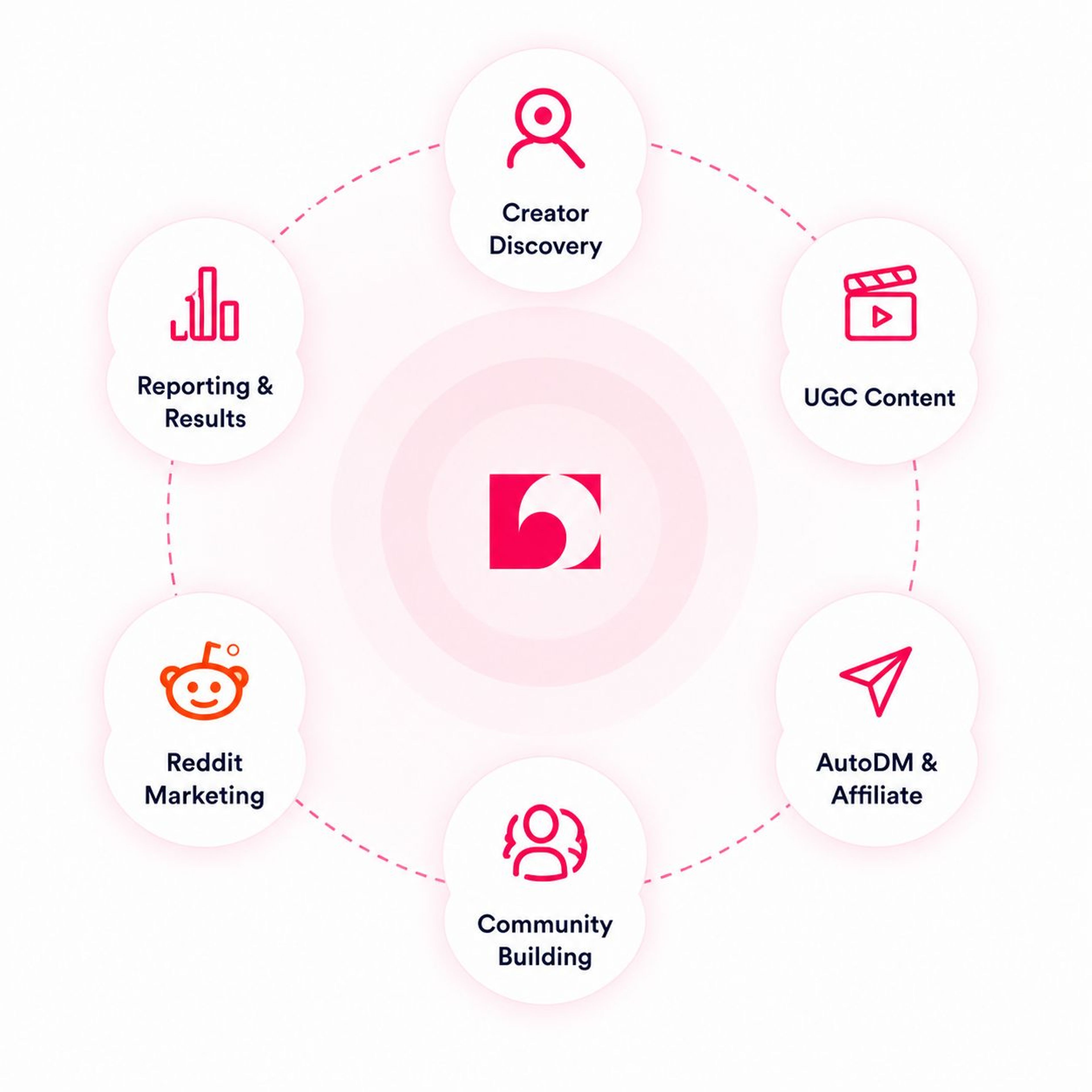 Our Services