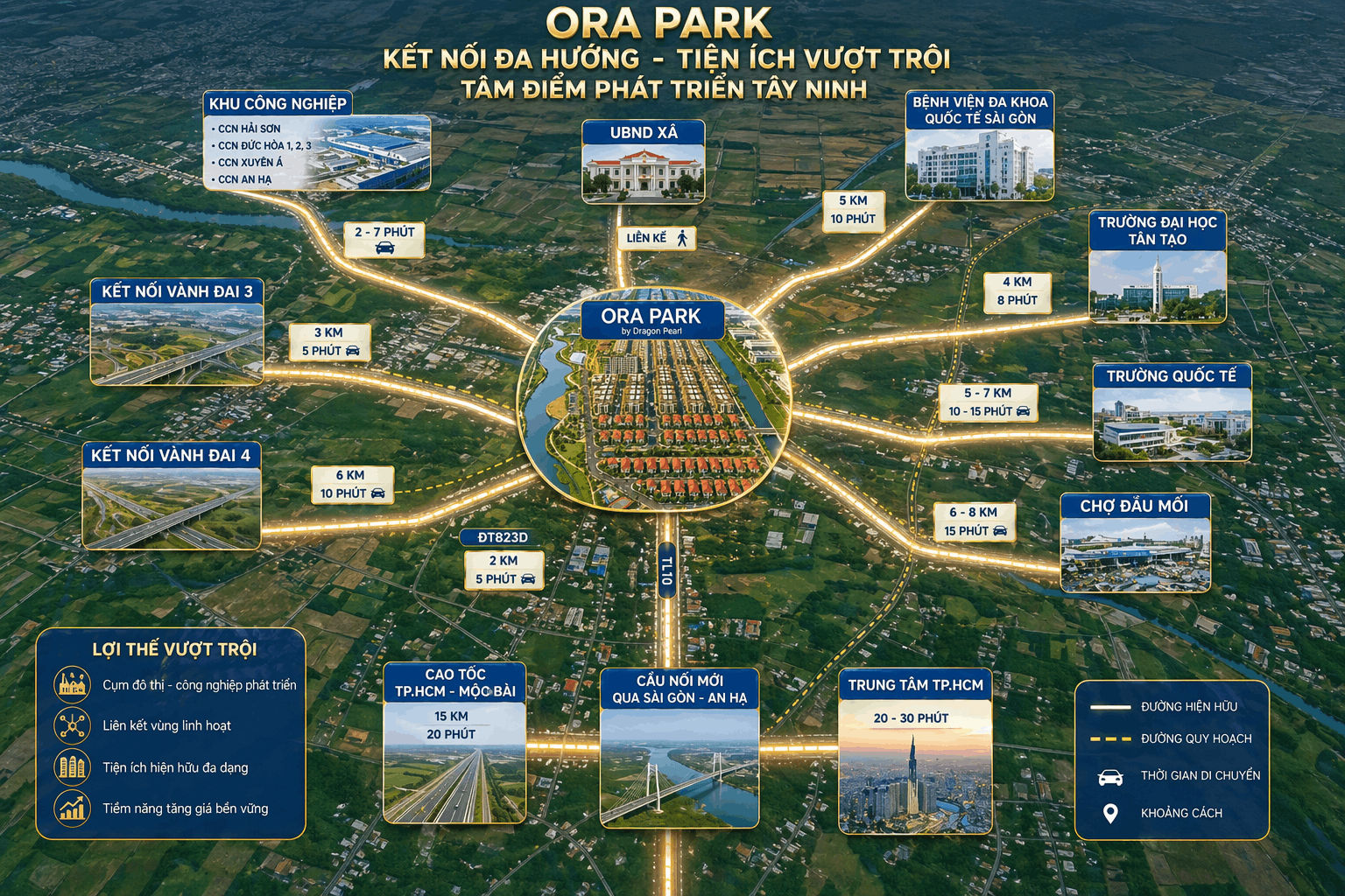 Ora Park nằm gần các trung tâm công nghiệp lớn