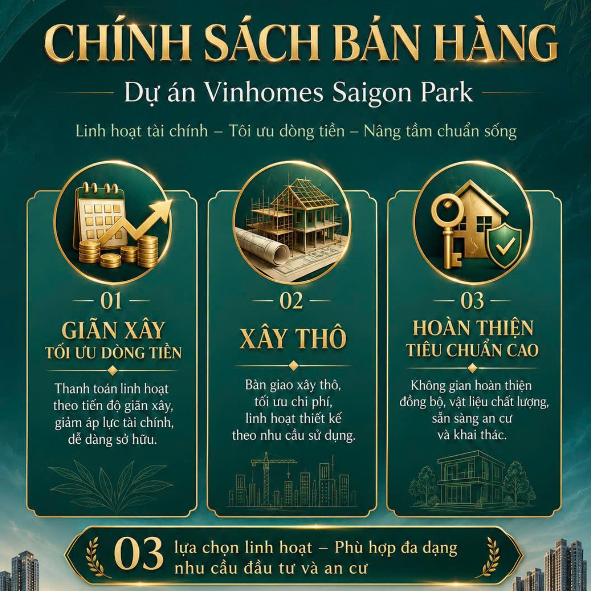 Chính sách bán hàng ưu đãi, hợp lý
