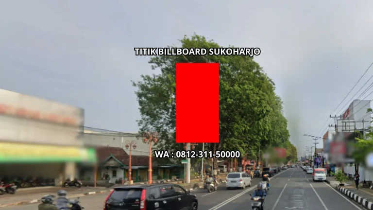 TITIK BILLBOARD SUKOHARJO
