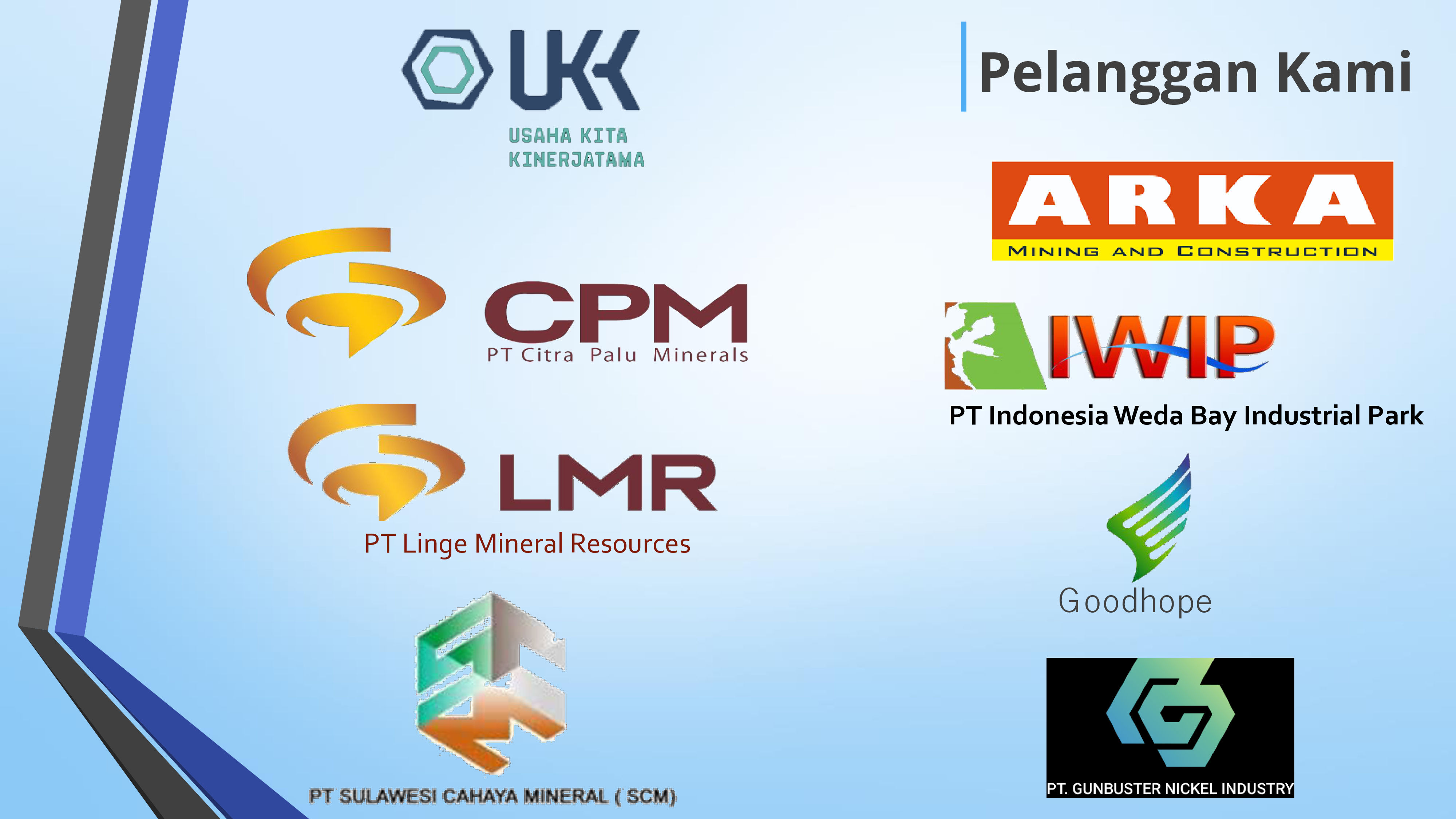 Pelanggan PT. TIOMA DAYA SOLUSI