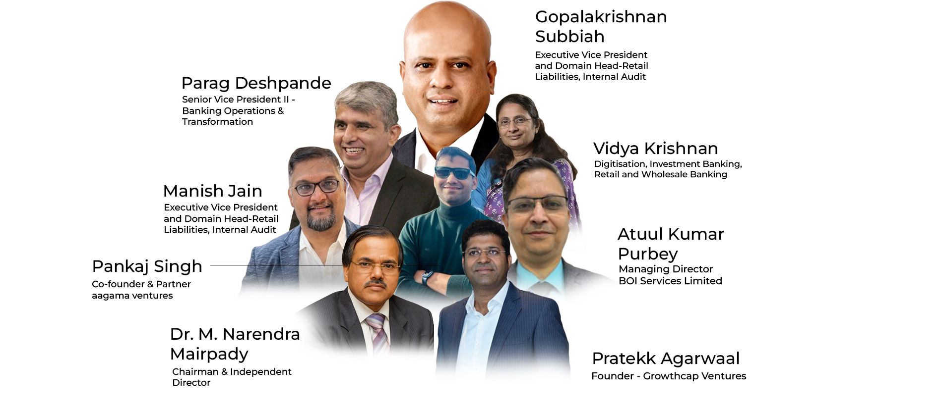 AI Transformation Leaders