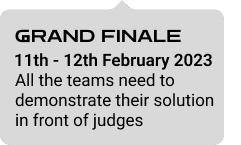 idea submission