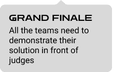 idea submission
