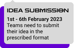 idea submission