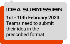 idea submission