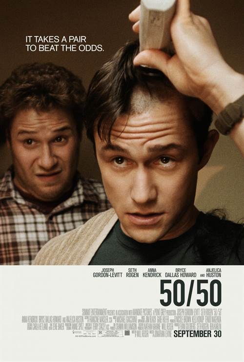 50/50 © Summit Entertainment. All Rights Reserved. 50/50