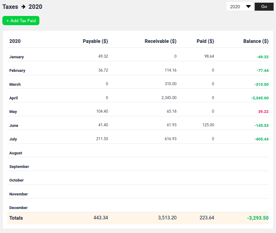 tax calculated for WooCommerce