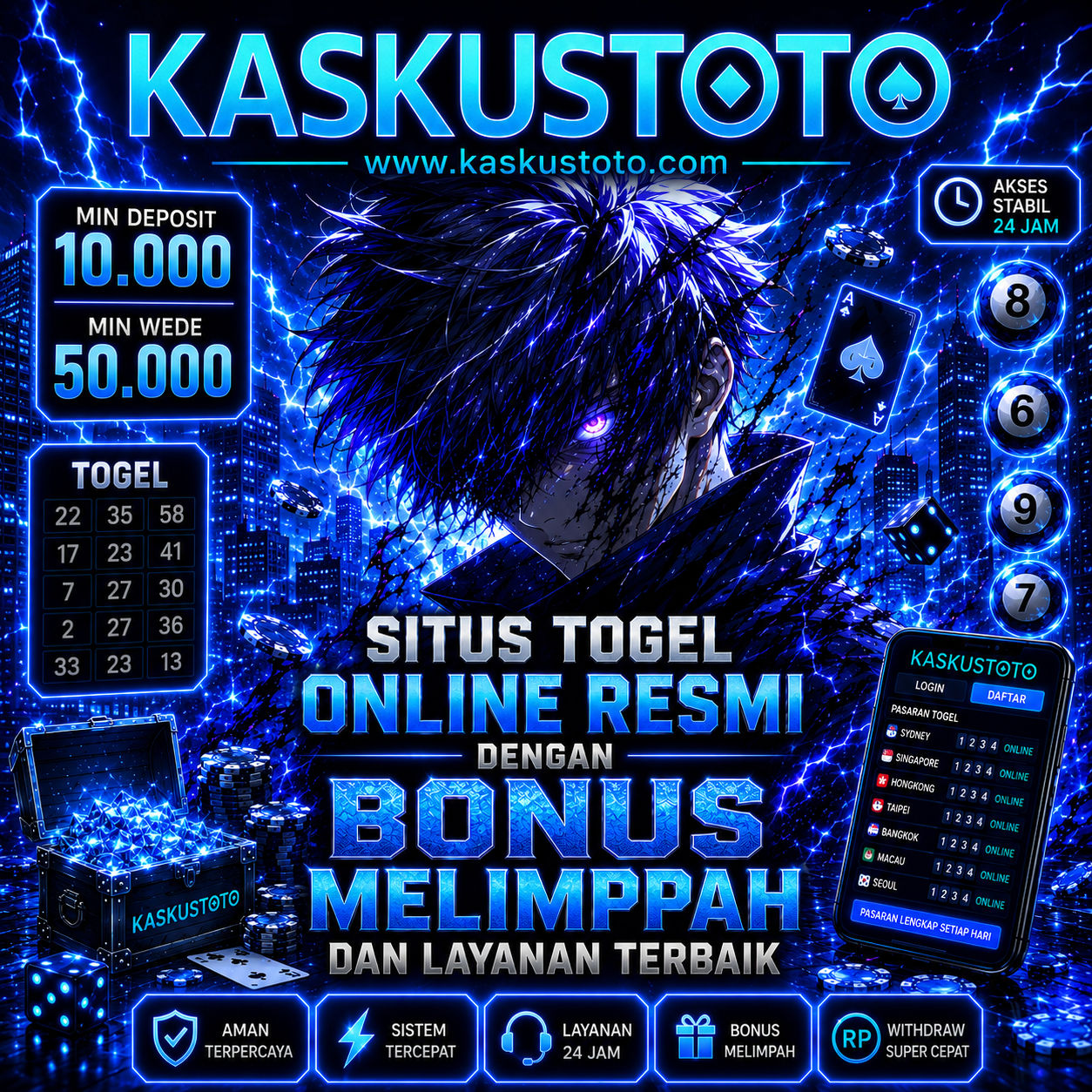 KASKUSTOTO : Akses Login Cepat Menuju Pusat Permainan Toto Togel Online Terpercaya Hari Ini