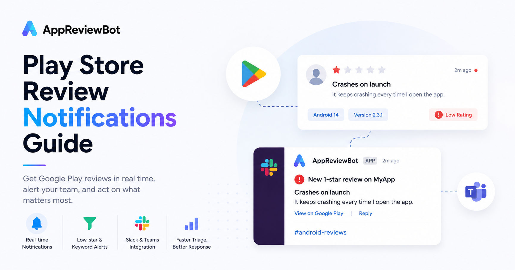 Play Store Review Notifications Guide