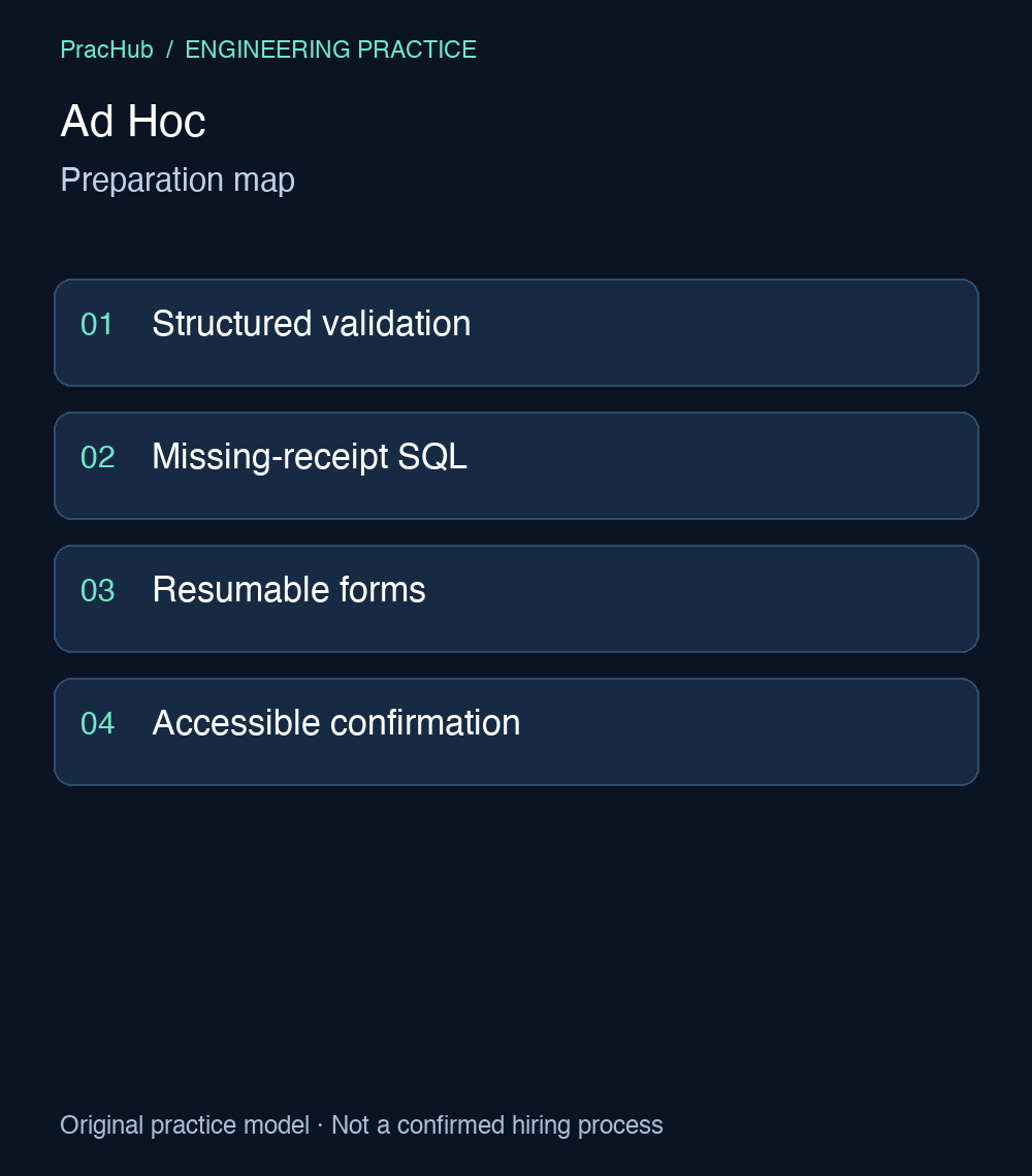 Ad Hoc: Preparation map. Structured validation; Missing-receipt SQL; Resumable forms; Accessible confirmation.