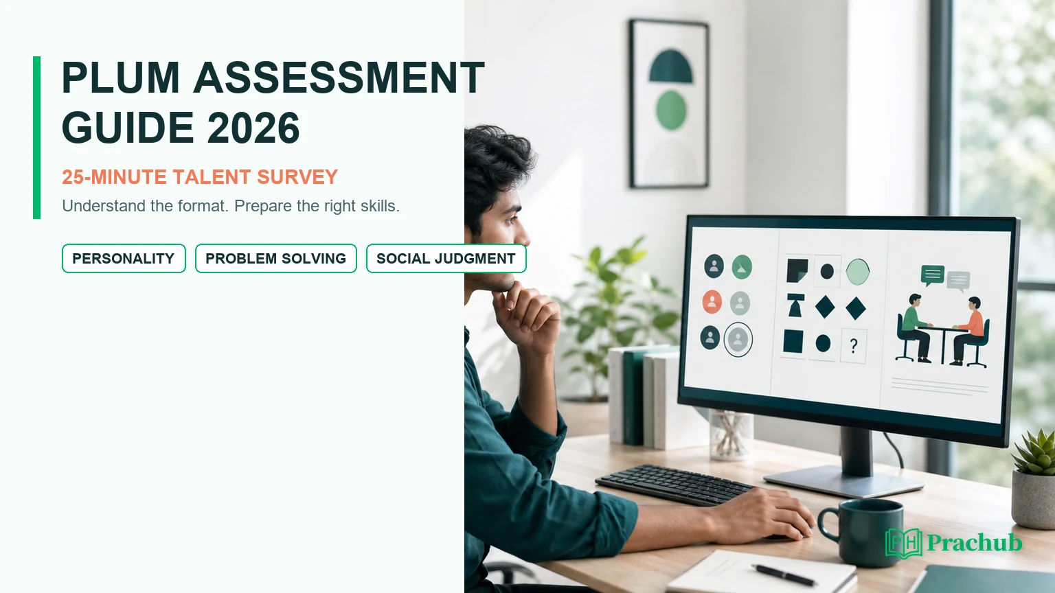Plum Assessment Guide 2026 covering the 25-minute talent survey problem solving and Match Scores
