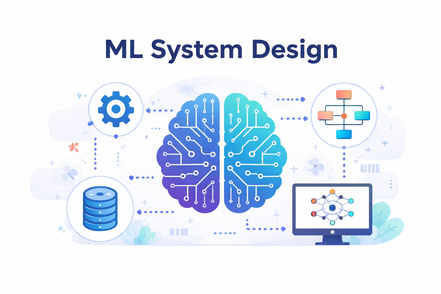 ML System Design Interview: From Foundations to Production Systems