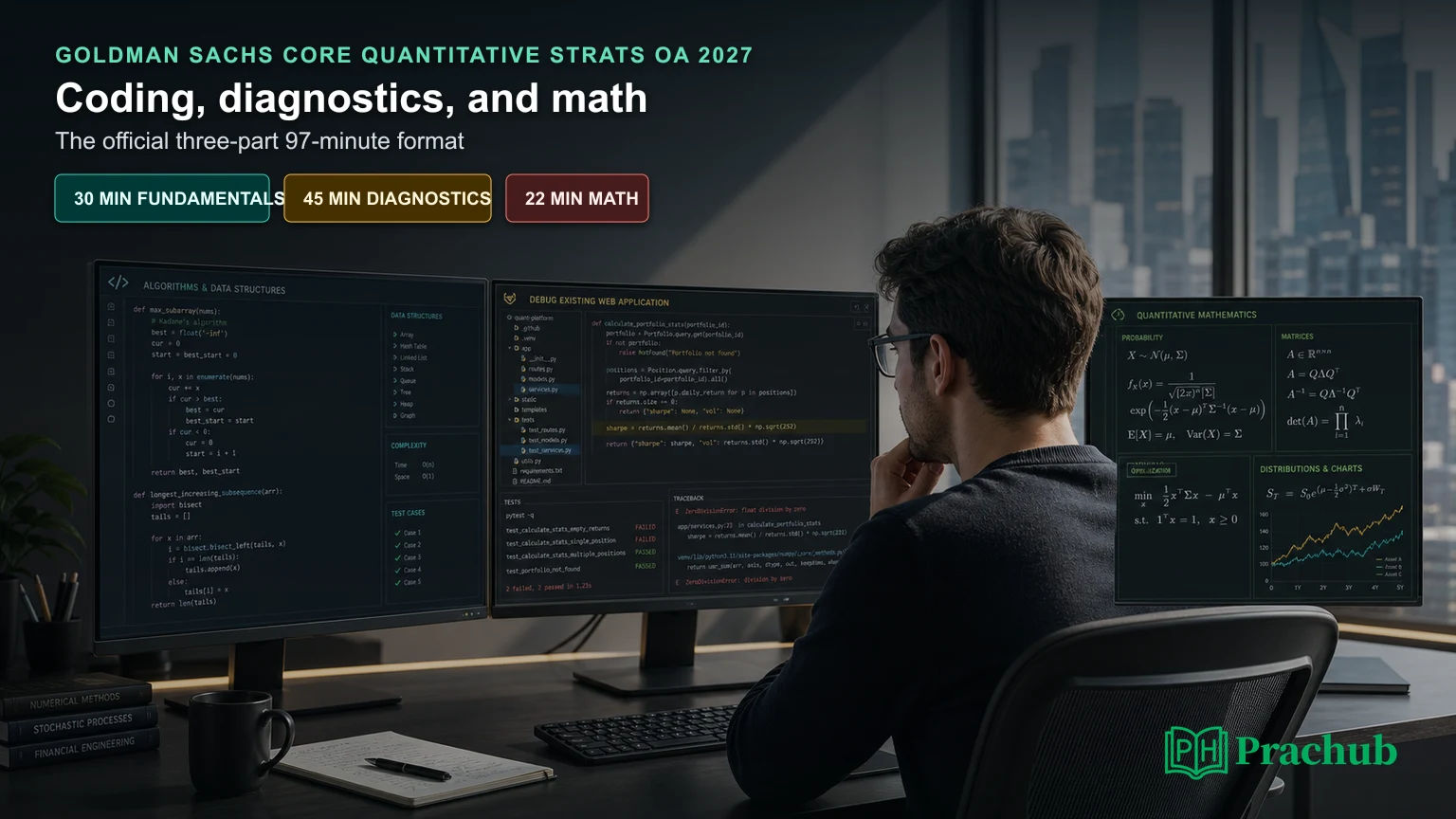 Goldman Sachs Core Quantitative Strats OA 2027 showing Software Fundamentals, Software Diagnostics, and Math