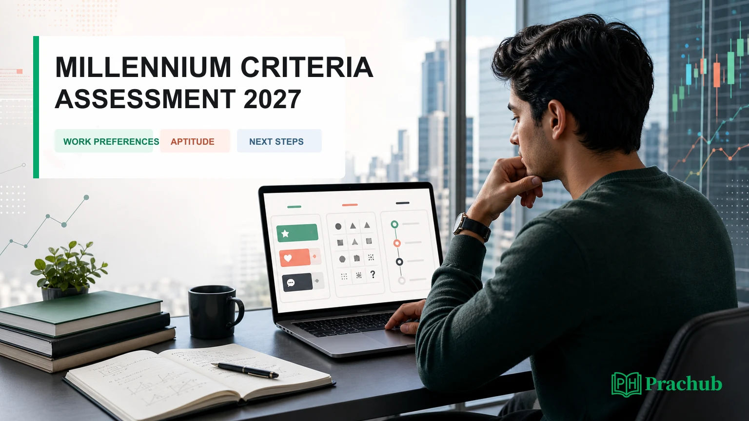 Millennium Criteria Assessment 2027 work preferences games and next steps