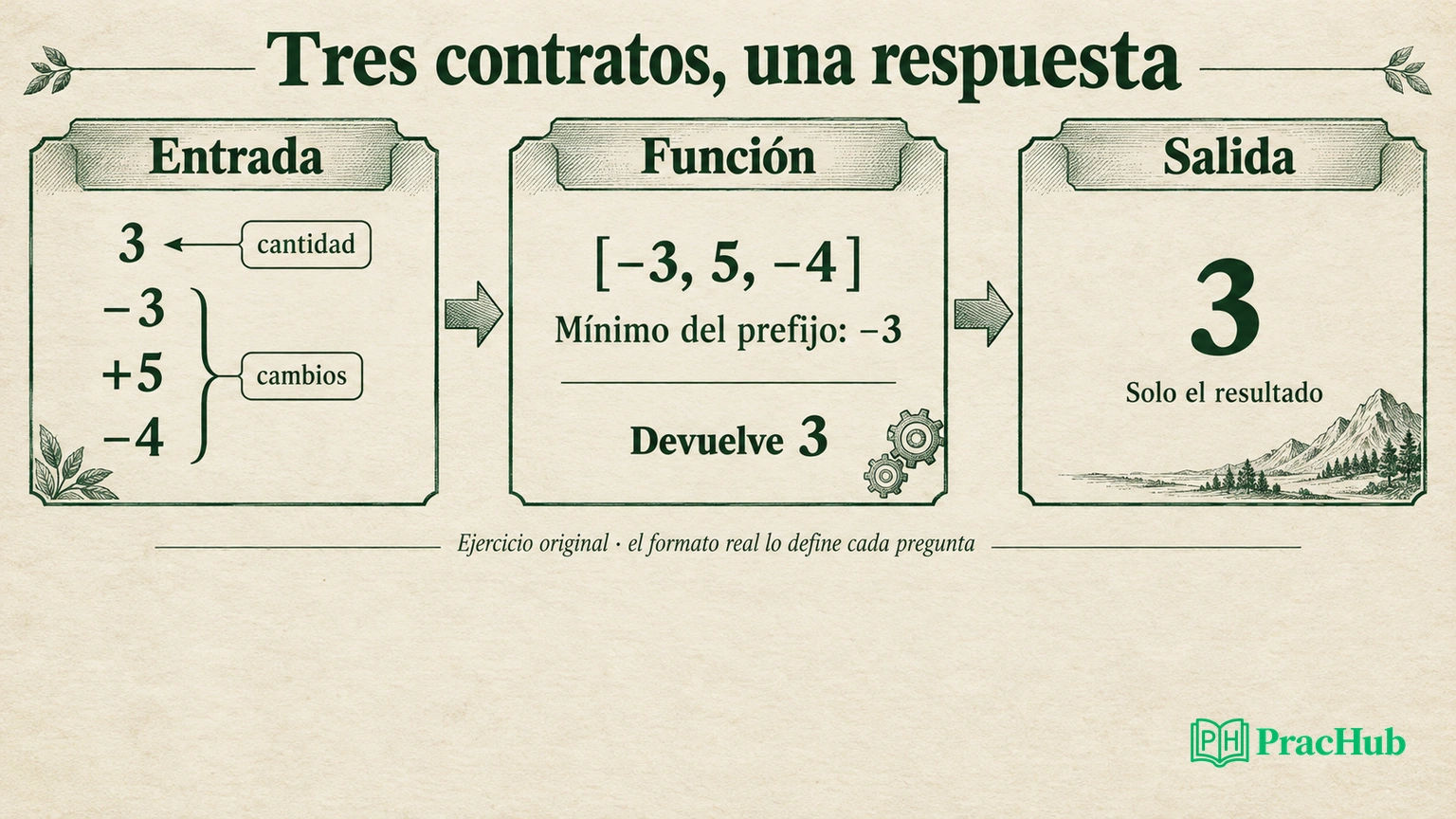 Cantidad separada de los cambios, función que retorna tres y salida con solo el resultado