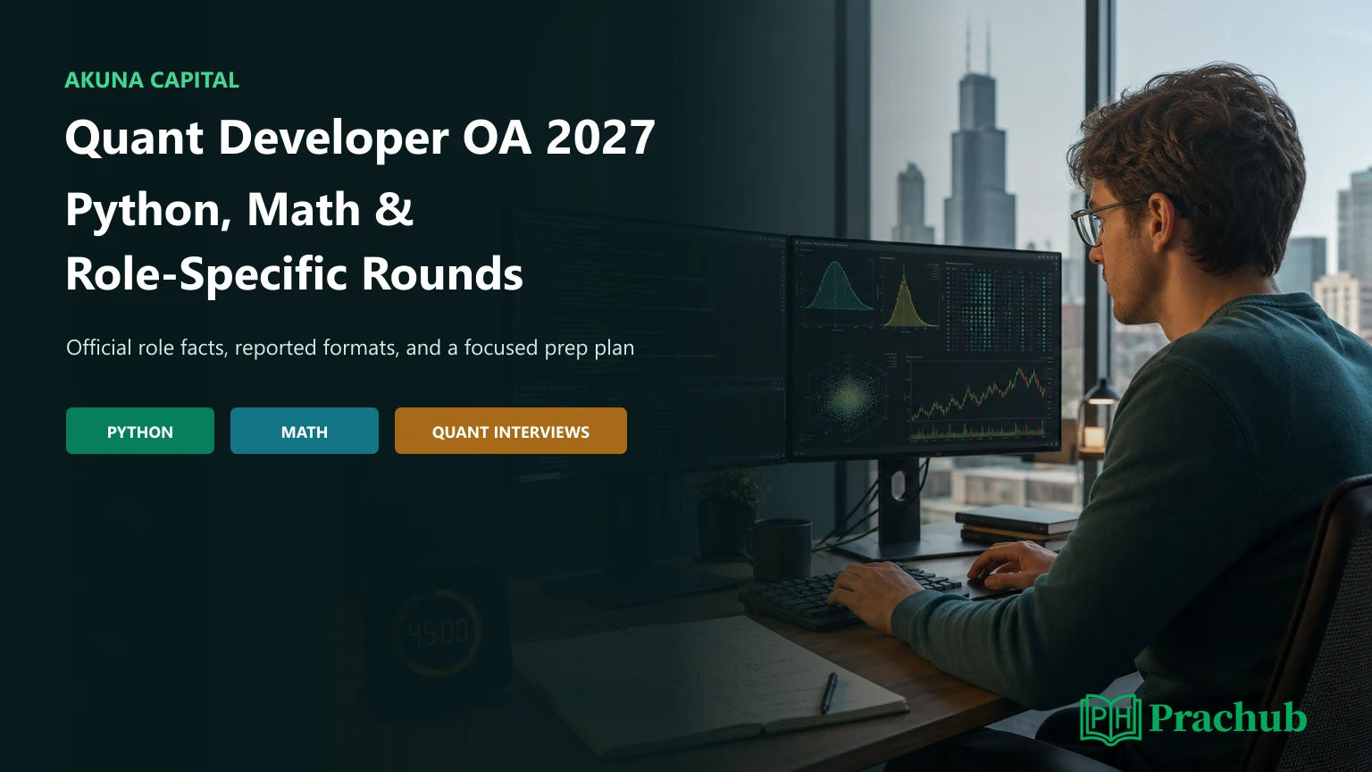 Akuna Capital Quantitative Developer OA 2027: Python, Math, and Role ...