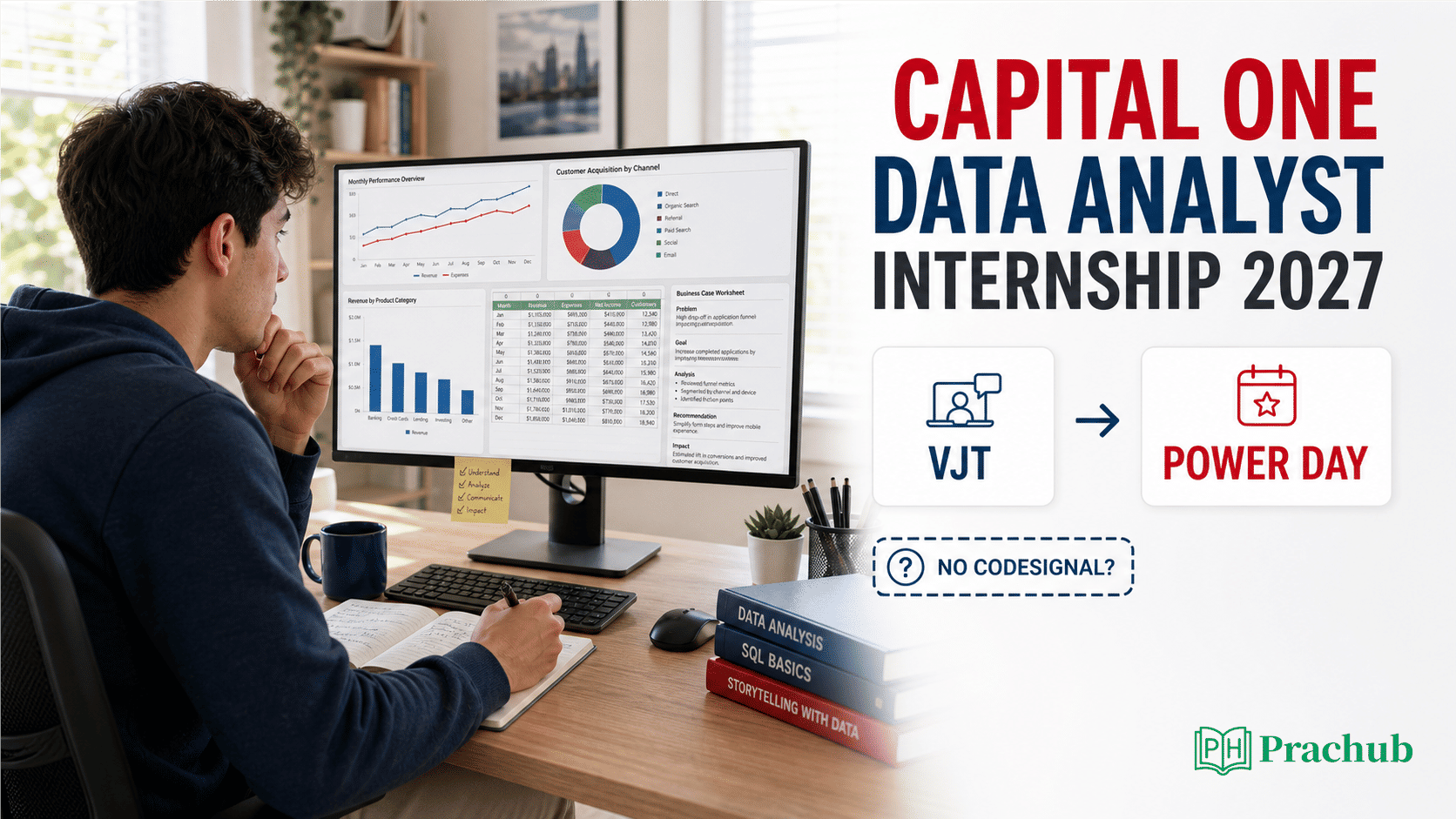 Capital One Data Analyst Internship 2027 VJT and Power Day guide