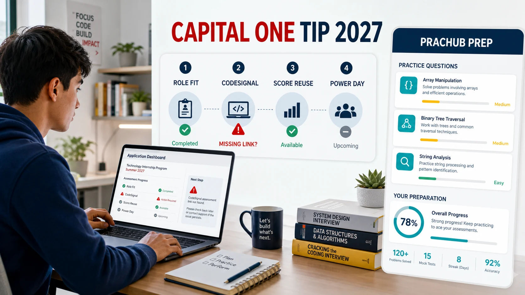 Capital One Technology Internship OA 2027 preparation with PracHub