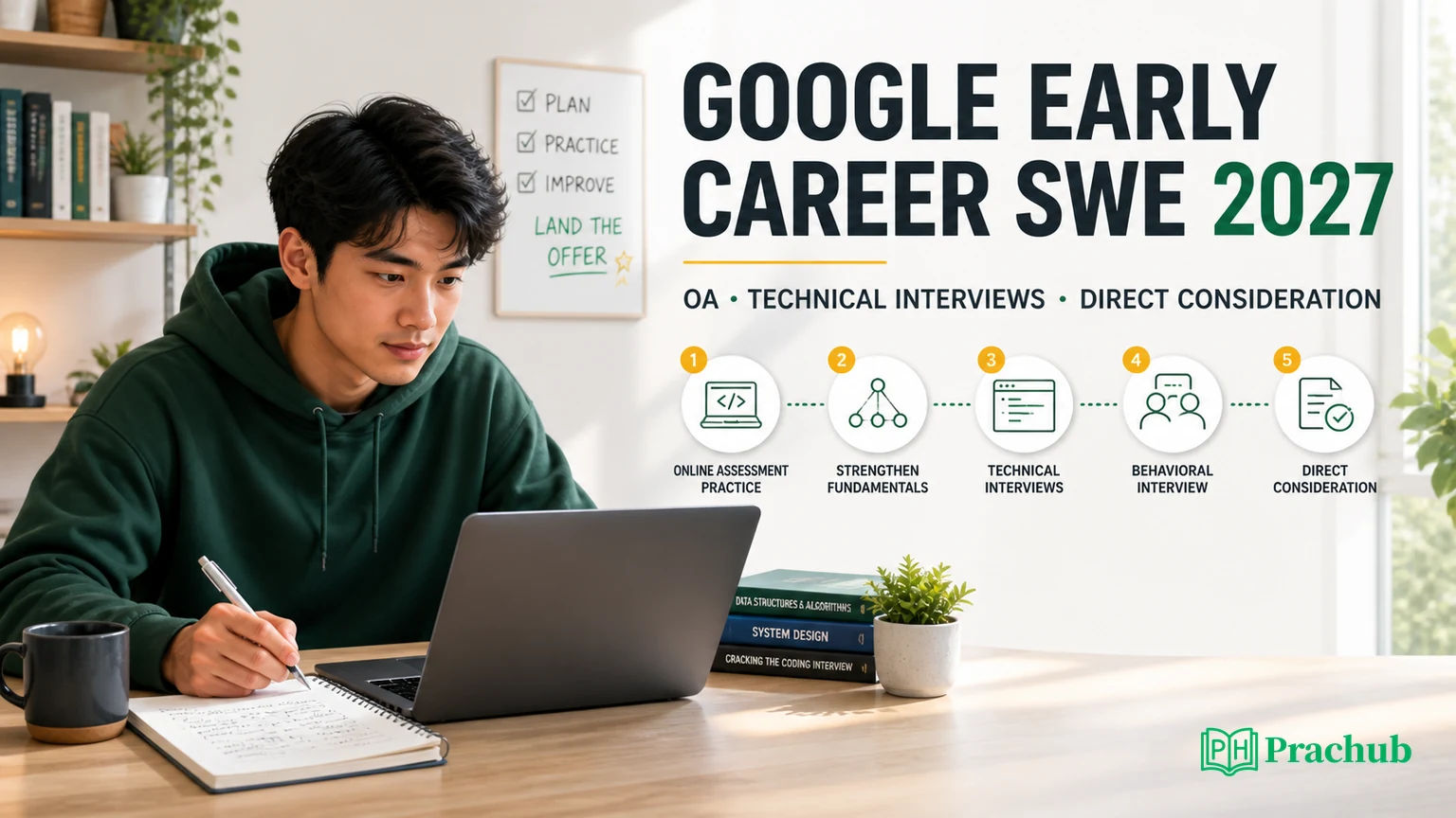 Google Early Career SWE 2027 online assessment and technical interview preparation