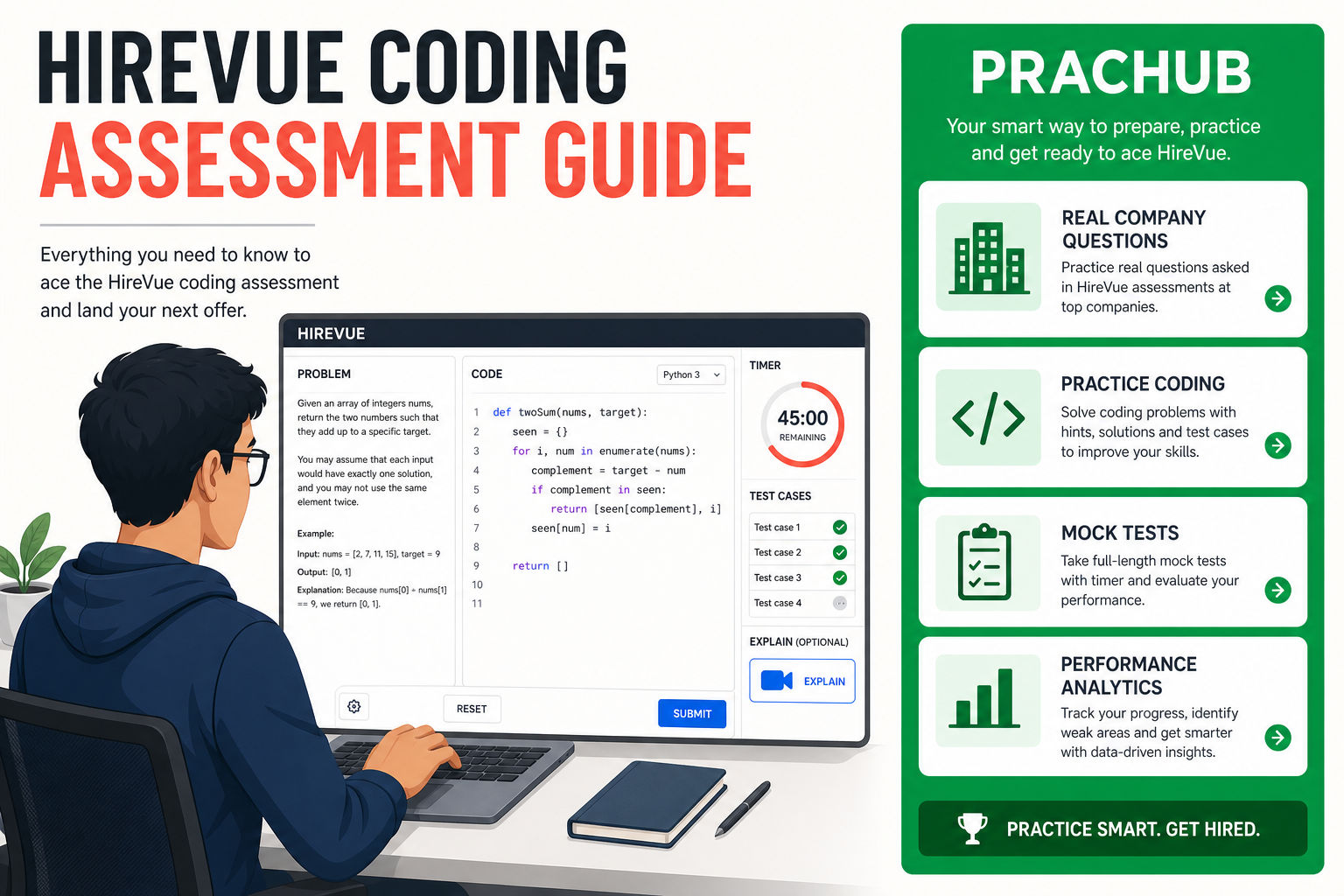 HireVue Coding Assessment Guide for Software Engineers | PracHub ...