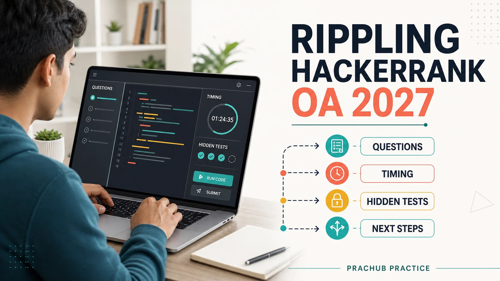 Questionnaire Blueprint Examples Rippling HackerRank OA 2027: Questions, Timing, and What Comes After ...