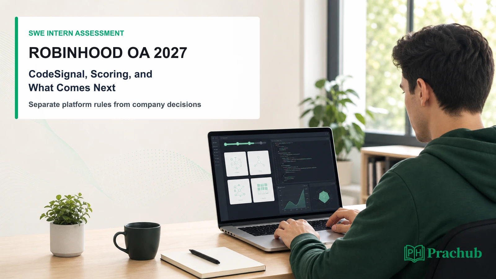 Robinhood SWE intern online assessment guide for CodeSignal scoring and next steps