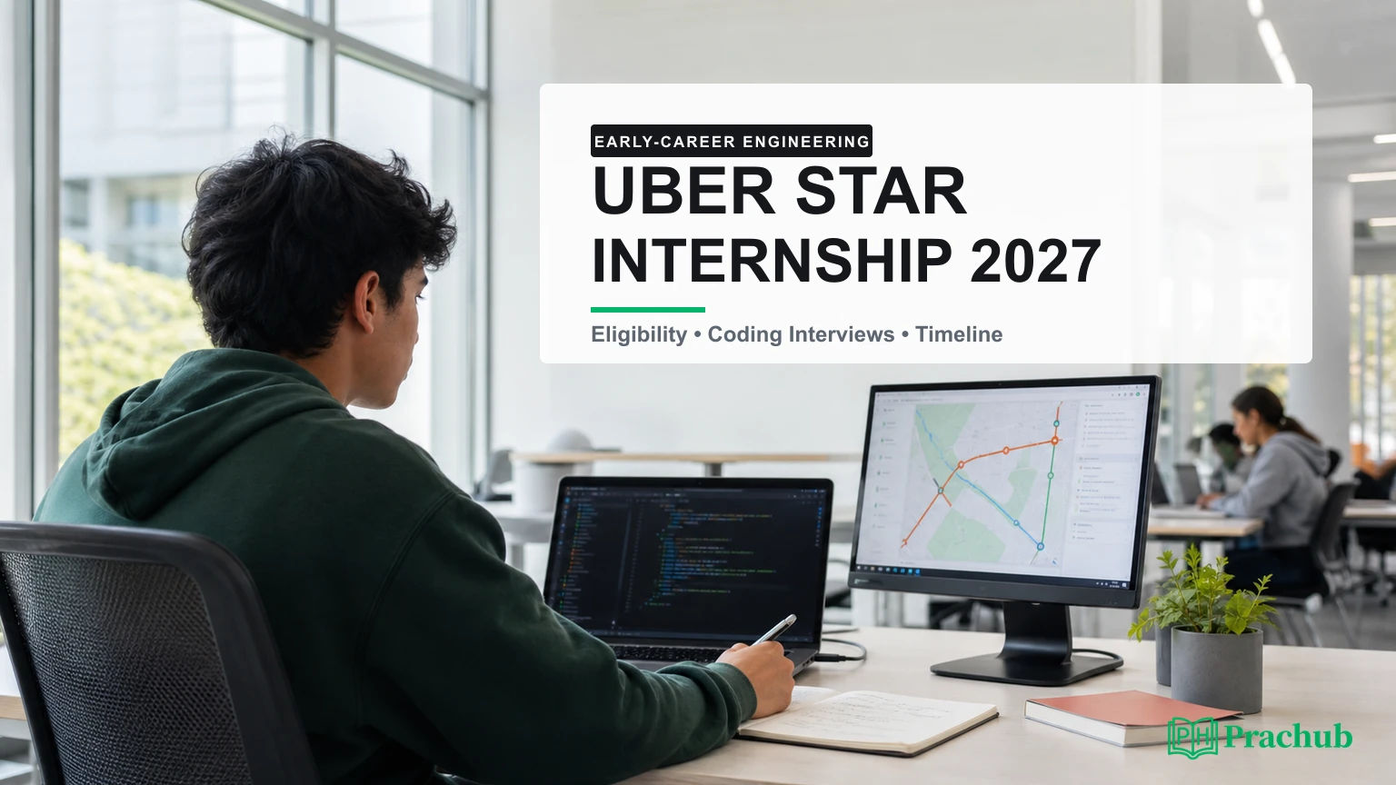 Uber STAR Internship 2027 eligibility coding interviews and timeline
