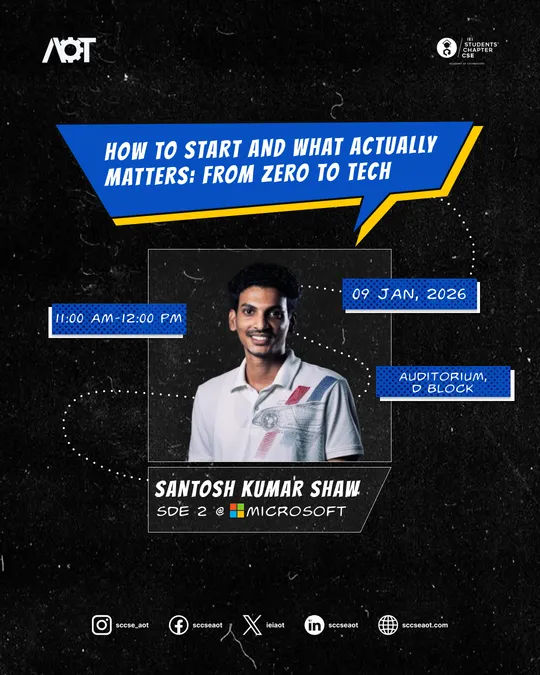 How to Start and What Actually Matters: From Zero to Tech