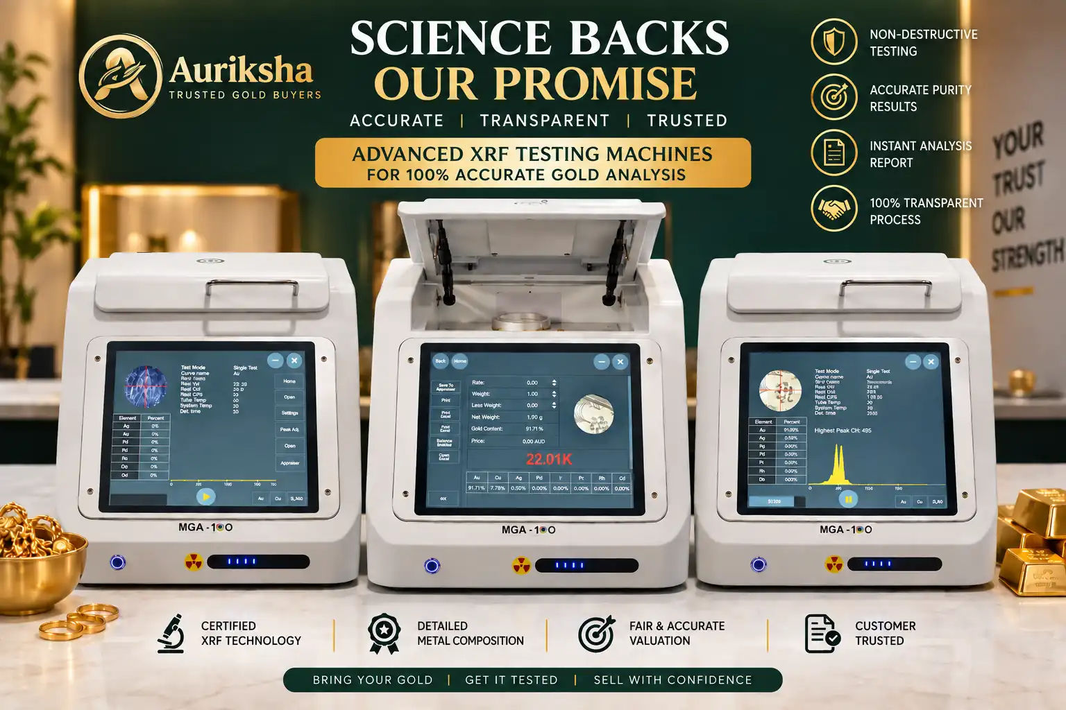 Non-destructive gold purity testing in Durgapur — Auriksha's XRF spectrometer reads 22K gold at 91.6% purity in front of the customer at the City Centre office