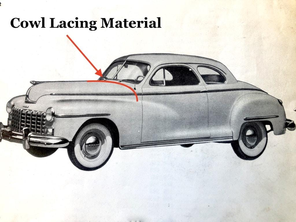 Cowl Lacing, Original Size and Style. Sold by the Foot. - Thumbnail 1