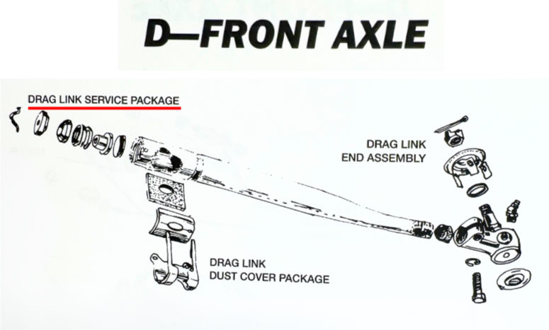 Drag Link Service Package - Steering Gear End - Thumbnail 9