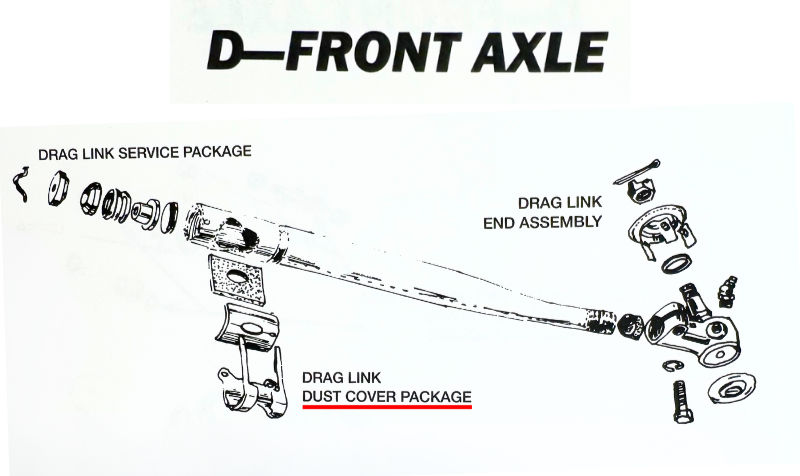 Drag Link Dust Cover Package - Steering Gear End - Thumbnail 6