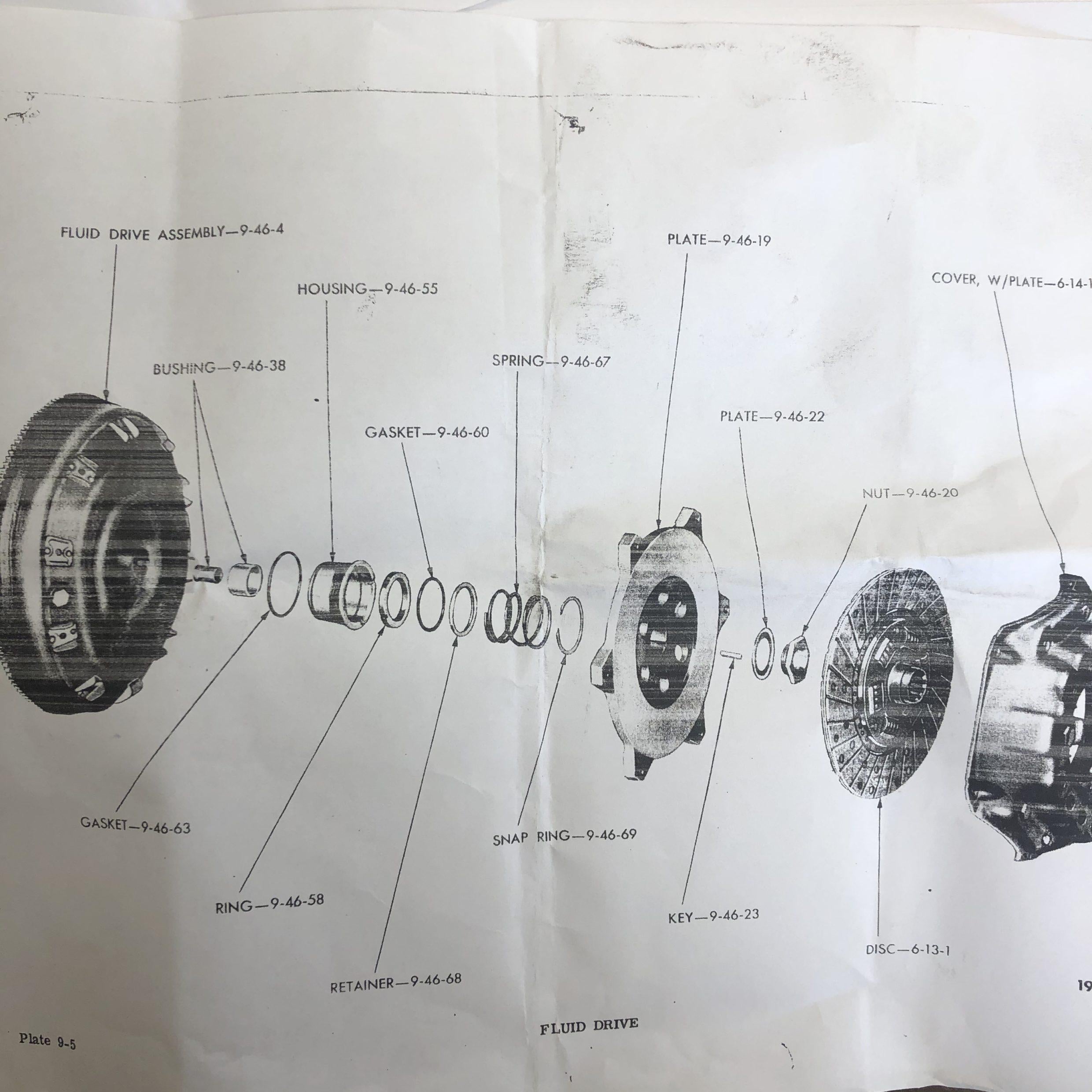 Fluid Drive Seal-Up Kit - Thumbnail 2
