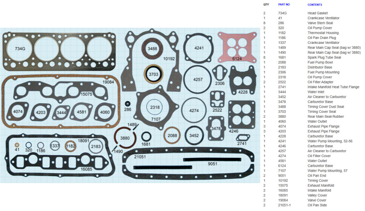 Engine Gasket Set - Hemi - Thumbnail 2