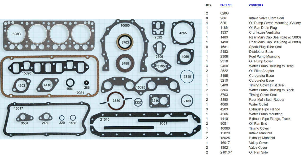 Engine Gasket Set - Hemi - Thumbnail 2