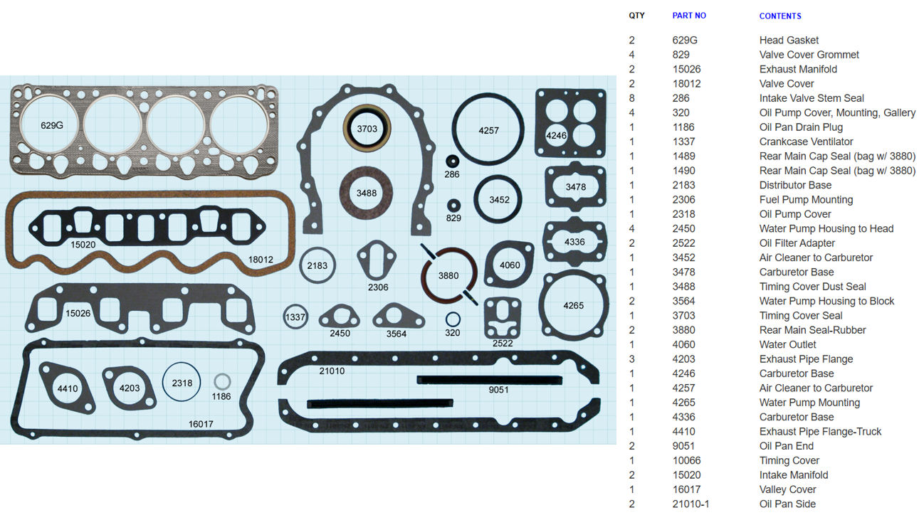 Engine Gasket Set - Poly - Thumbnail 2
