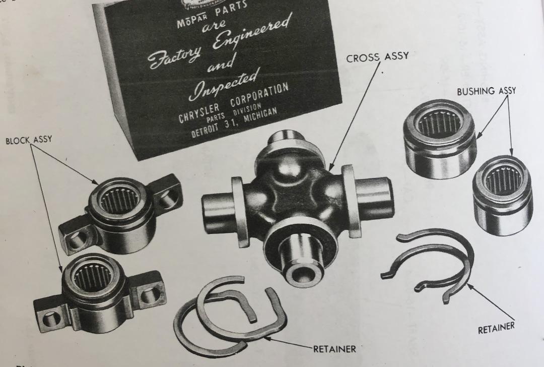 Universal Joint - Cross Type - Front 8-Cylinder Cars - Thumbnail 2