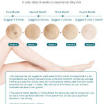 Depilator Epilator IPL Laser Hair Removal Device for Body Foot Plastic for Beauty Personal Care