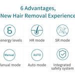 Depilator Epilator IPL Laser Hair Removal Device for Body Foot Plastic for Beauty Personal Care