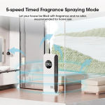 Automatic Sensor Aromatherapy Machine with Night Light Rechargeable Home Fragrance Aromatherapy Essential Oil Diffuser Scent