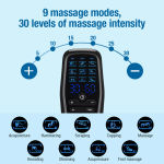 Physiotherapy Tens Muscle Stimulator Electric EMS Acupuncture Body Massage Digital Therapy Slimming Machine Electro Stimulator