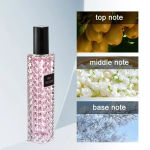 French Rivet Series Women’s Perfume Miss Adventure Perfume Floral Fruity Long-last Fragrance High-end Romantic Eau De Toilette
